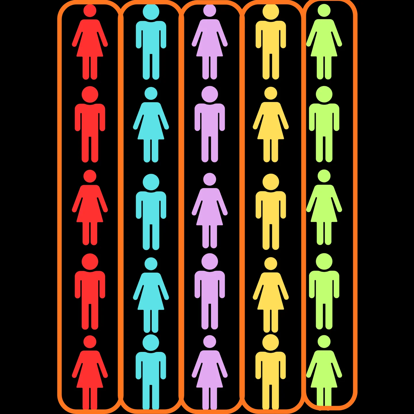Five columns of figures grouped by colour, each column a community of people sharing one skill
