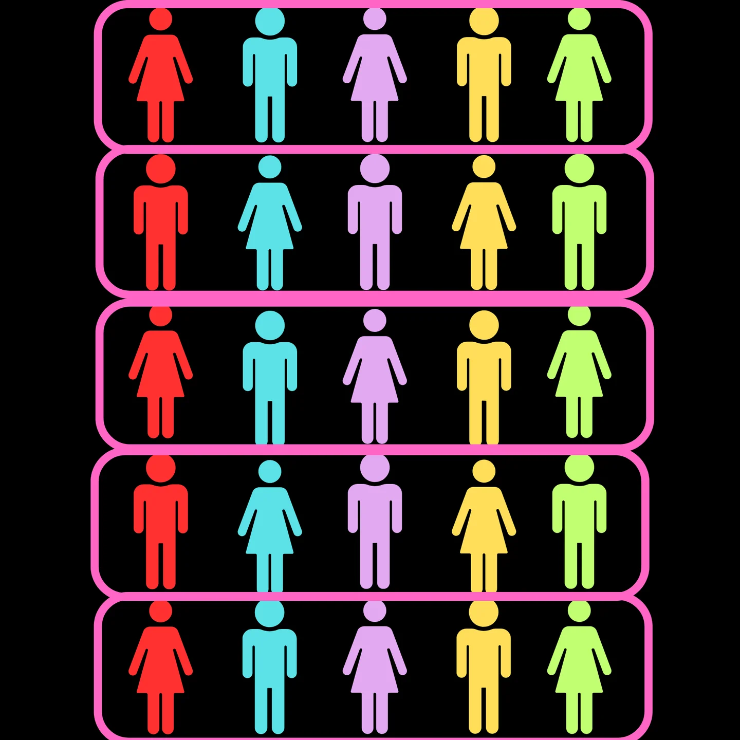 Five project teams, each row mixing a differently coloured figure so every team spans multiple skills